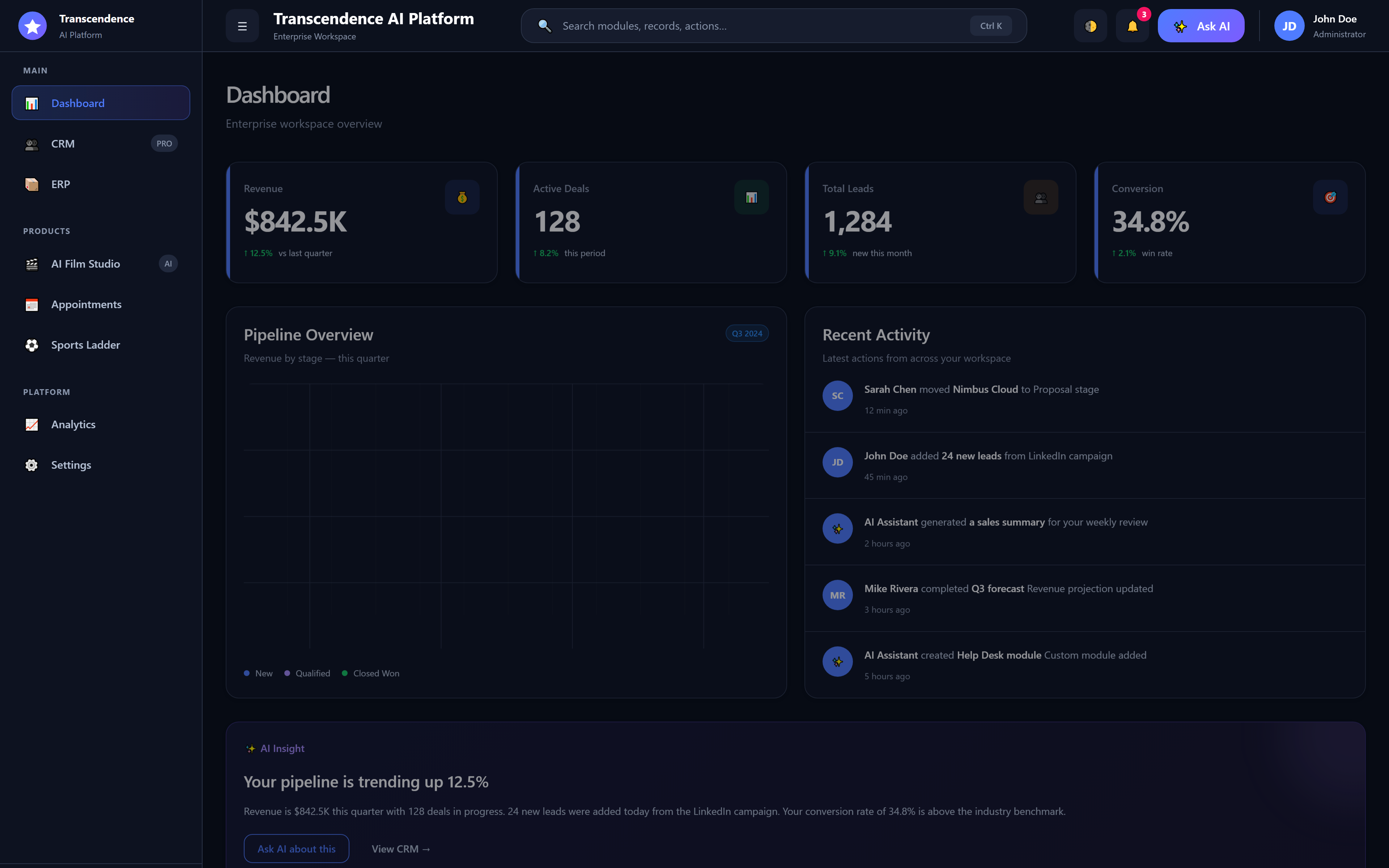 Transcendence AI Platform
